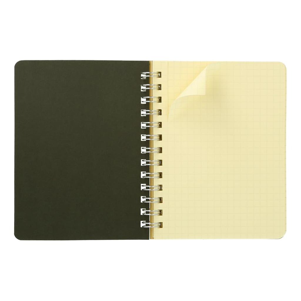 Delfonics Rollbahn Pocket Memo Pads, Metallic, Medium (Hologram, Pearl White, Polarized, 3-Pack)