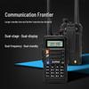 BAOFENG UV-5RPLUS Dual-Band Walkie Talkie (CN version)