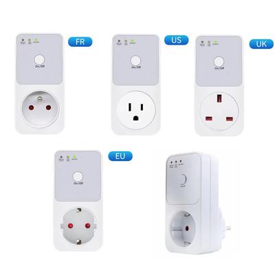Elektrik – Elektrik Prizleri ve Duylar
