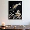 Decoração de casa – Posters e quadros