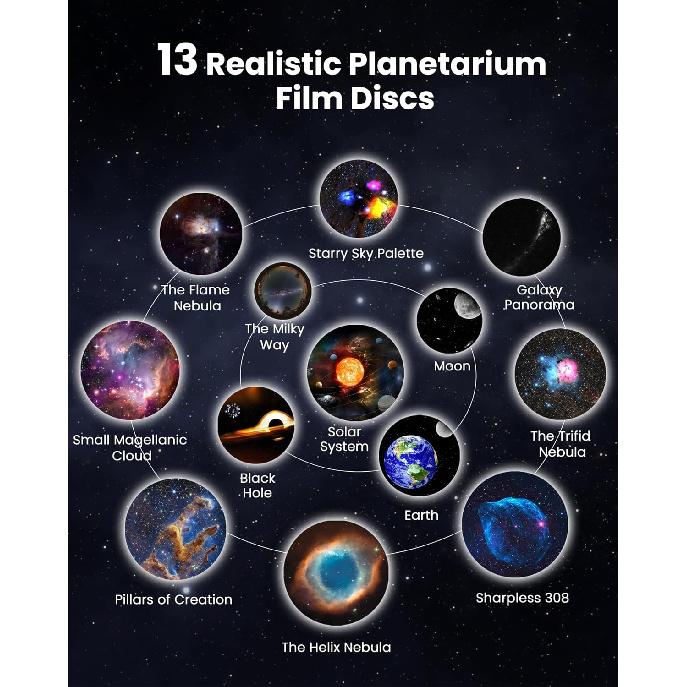 HD Astronaut Planetarium Projector, Galaxy Projector for Bedroom, HD Replaceable 13 Film Discs & Adjustable Focus Lens, Rocket Night Light, Timed