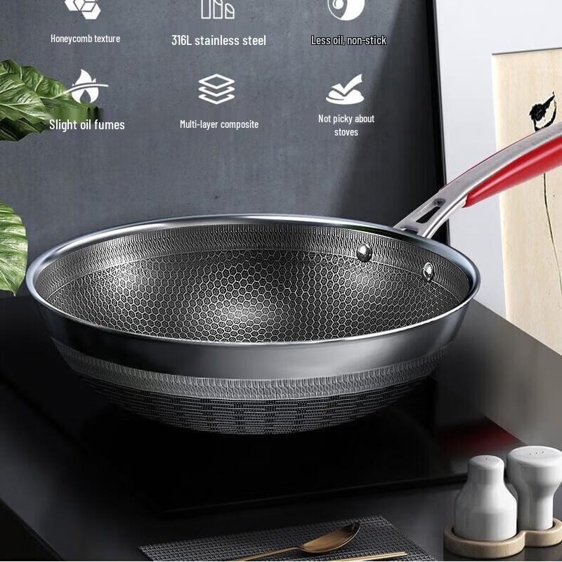 Kambach 316L Honeycomb Non-Stick Wok