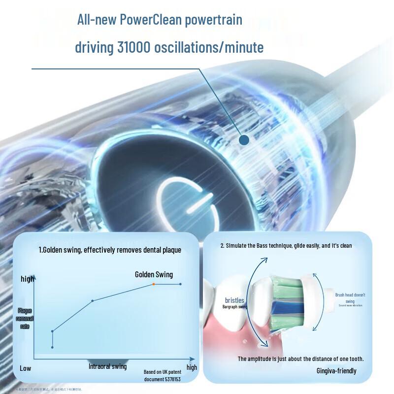 Philips DiamondClean 3 Series Sonic Electric Toothbrush