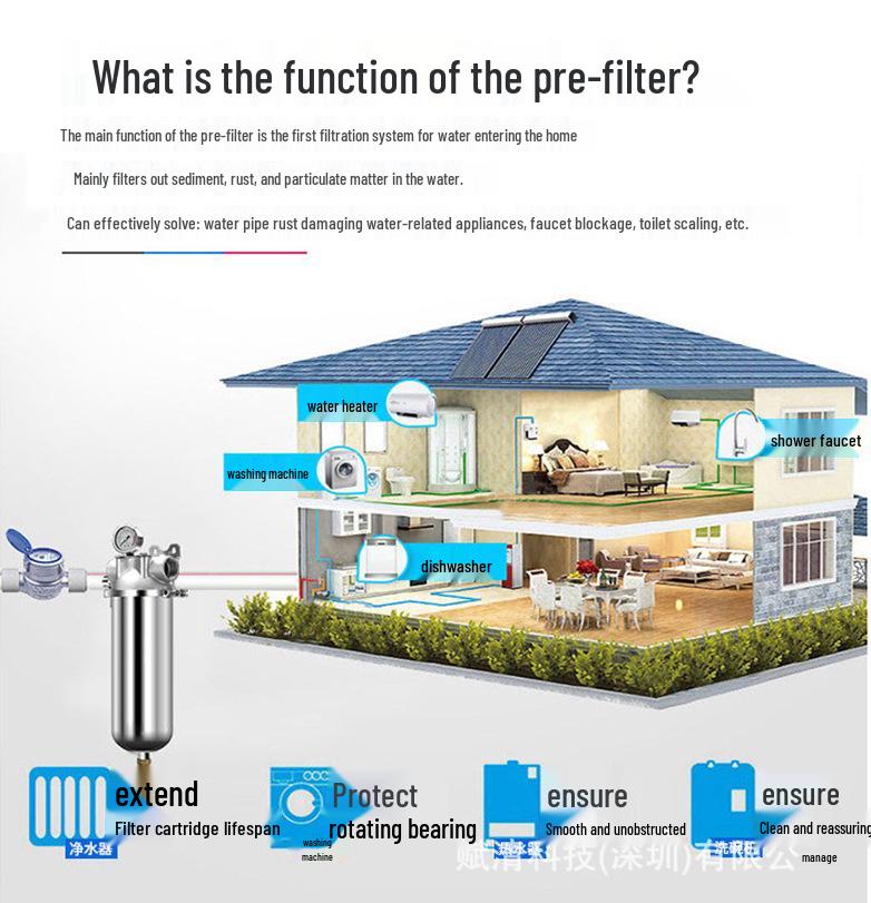 Stainless Steel High Flow Sediment Pre-filter for Whole House and Commercial Use
