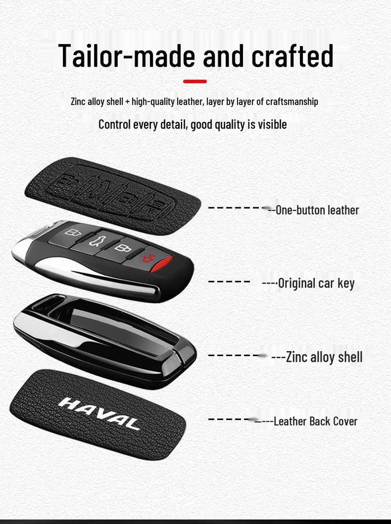 Key Case for Haval H6 Third Gen, H6S Sport, H5 Cool Dog, F7/F7x, M6/H7, and Mythical Beast