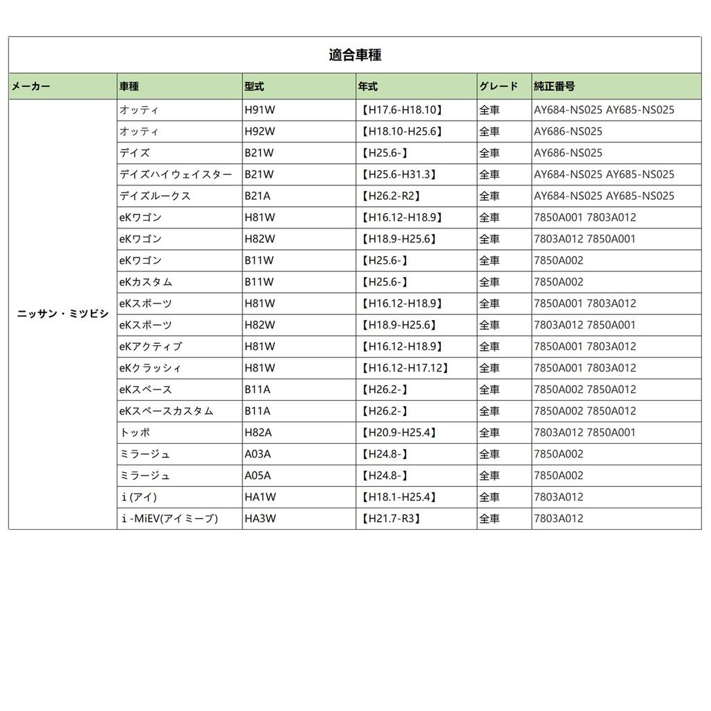 Nissan Days (DAYZ) B21 Series DayLuks b21a Air Conditioner Filter b21w Mitsubishi eK (B11/H81W/H82W)
