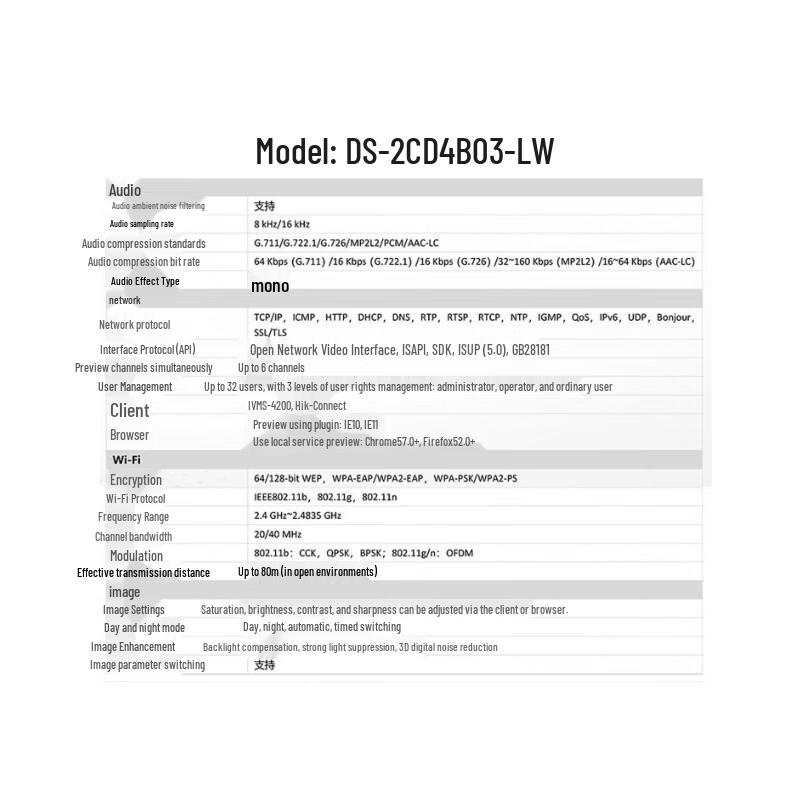 Hikvision 3MP Fixed-Focus Wi-Fi Industrial Tracking Camera CN plug (adapter included)