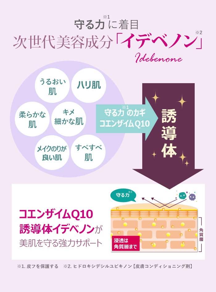 of 2 concentrated beauty Simdan Premium Power Lift Idebenone Serum <Set essences>