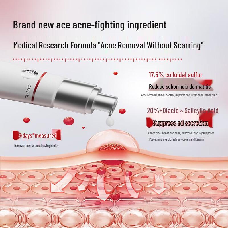 

VTS Anti-Hair Loss & Growth Liquid