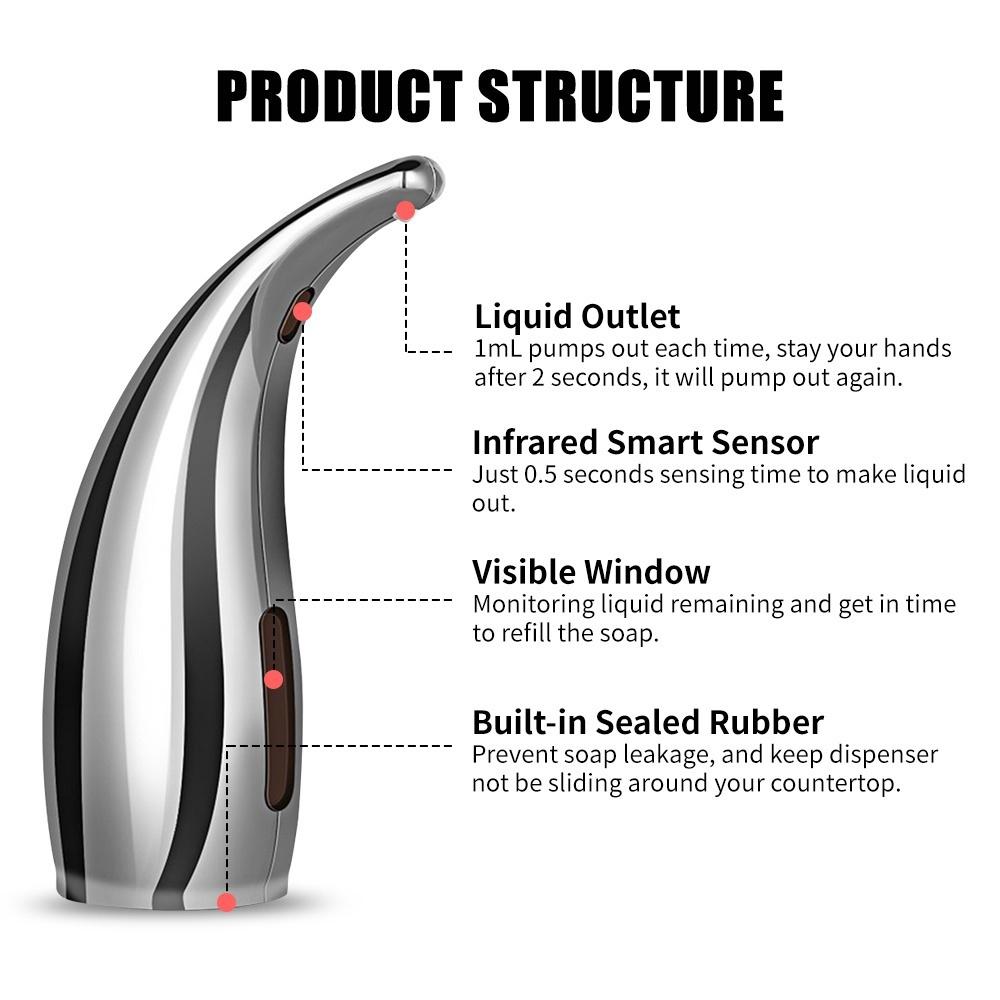 9 Colors Automatic Smart Sensor Soap Dispenser Hand Sanitizer Reservoir Convenient Hand Sanitizer