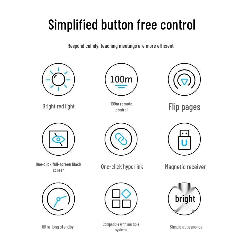 Ugreen LP479 Laser Presentation Clicker