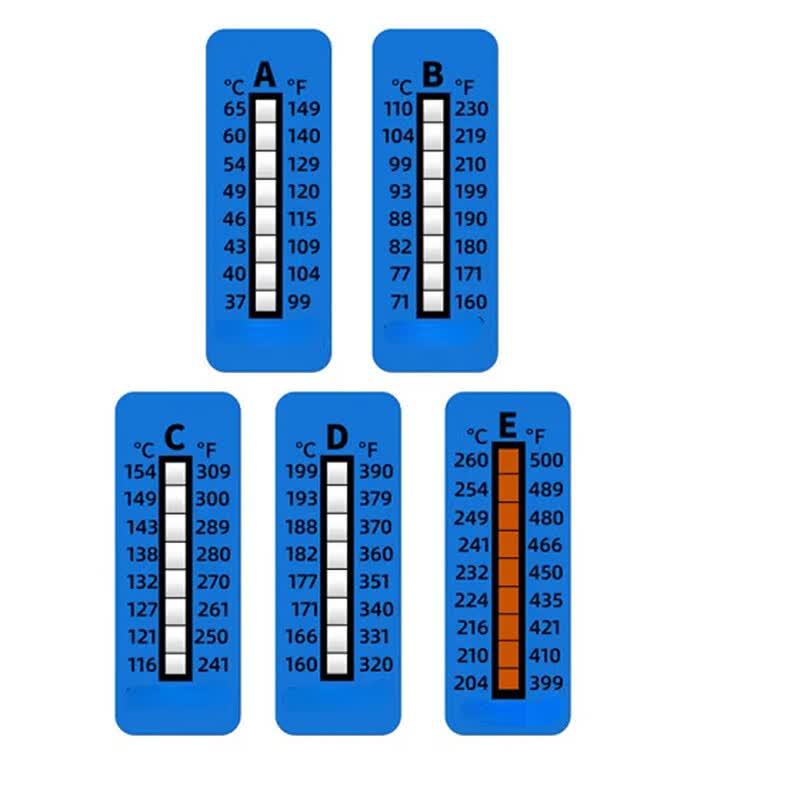 THERMAX Temperature Indicator Strips