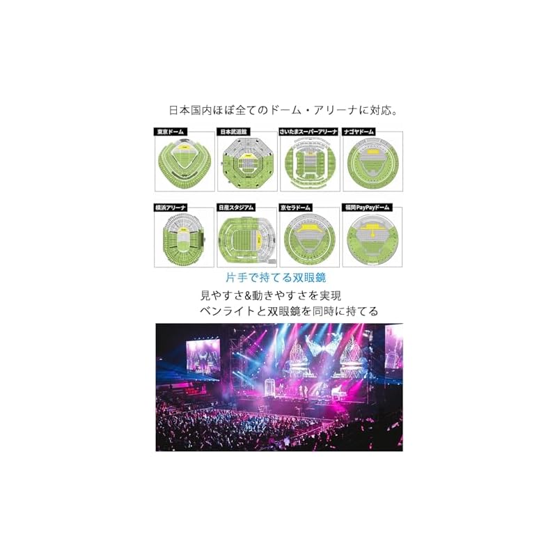 Binoculars for Live Events, 20x Magnification, Opera Glasses [Ultra-lightweight, Ideal for Children and Women], for Sports Watching, Concerts, etc.,