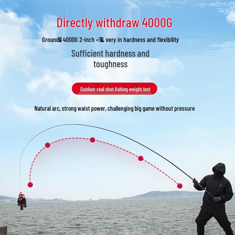 iosn 19-Action Carbon Fiber Fishing Rod