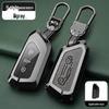 Metal Key Shell for Volkswagen Models: New Sagitar, Lavida Plus, Tayron, Tuon, Tiguan L, Bora, Magotan