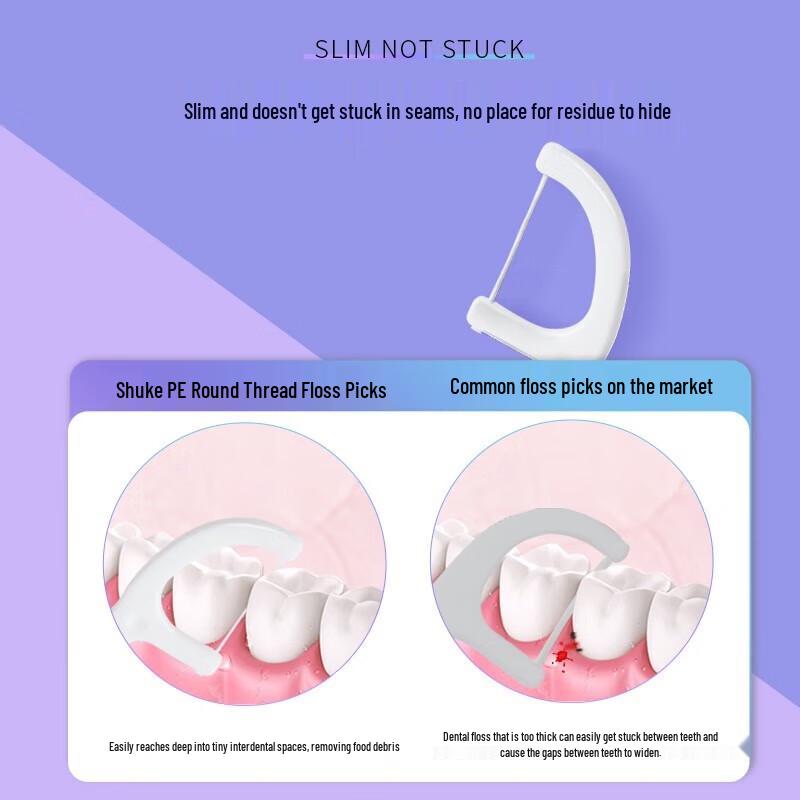Shuke Professional Dental Floss Picks