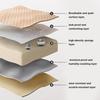 Self Inflating Air Mattress with Head Support Pillow Thick Sponge Sleeping Pad Portable Folding Travel Outdoor Camping Backpacking Lounge Mat