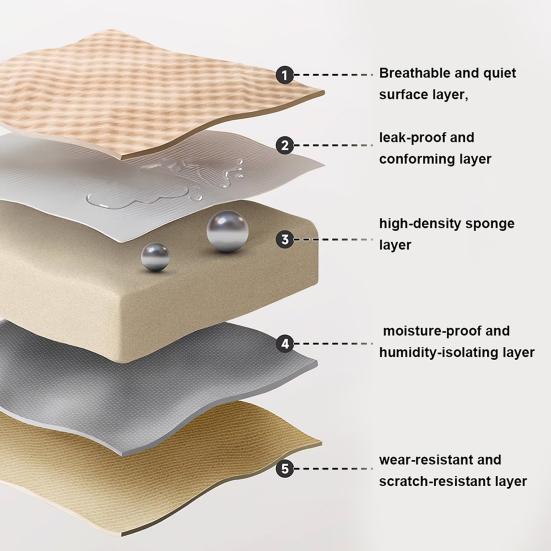 Self Inflating Air Mattress with Head Support Pillow Thick Sponge Sleeping Pad Portable Folding Travel Outdoor Camping Backpacking Lounge Mat