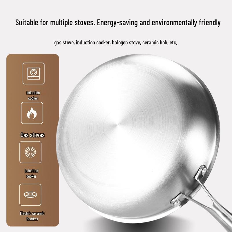 Non-stick Stainless Steel Honeycomb Frying Pan, Flat-bottom, Low Oil Smoke for Frying Steak and Eggs