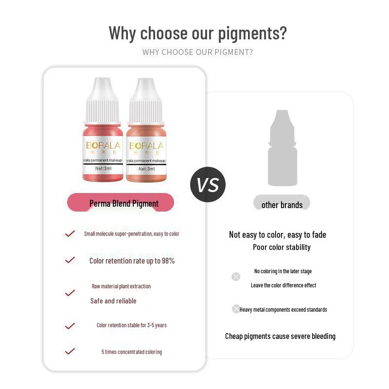 Creme para Tatuagem de Sobrancelhas, Delineador e Lábios com Ingredientes Vegetais Alemães para Mulheres – Fácil de Aplicar, Linha de Beleza Profissional