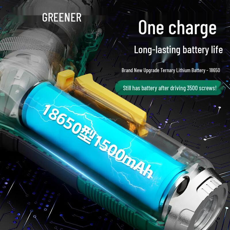 Green Forest 3.6V Cordless Electric Screwdriver Set CN plug (adapter included)