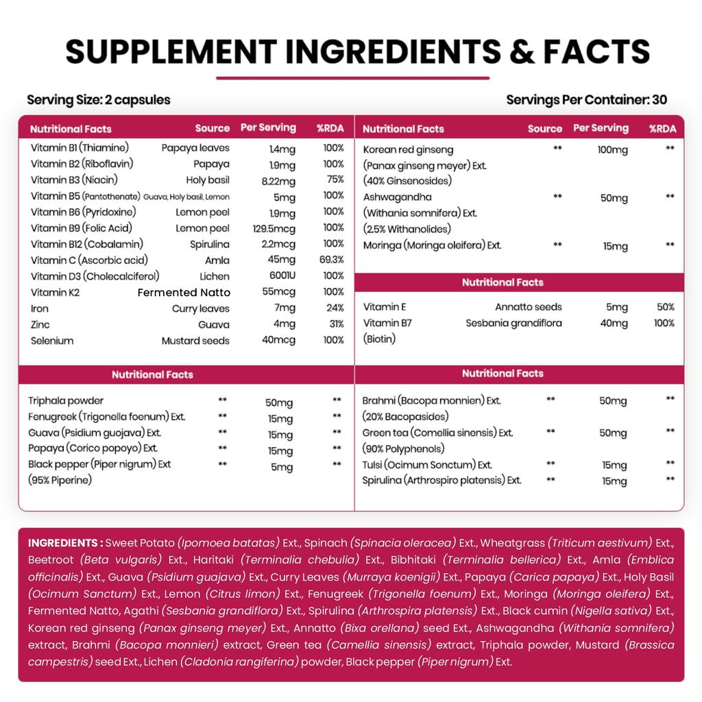 Vlado's Himalayan Organics Wholefood Multivitamin for Women 60 Veg Capsules Energy Immunity Bone Support