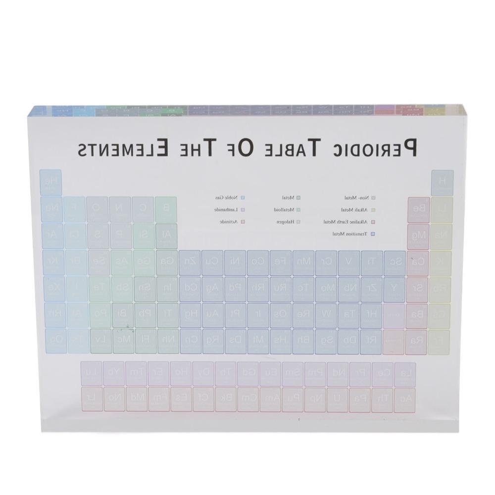 Small Acrylic Periodic Table Acrylic Periodic Table Elements Modern Acrylic Periodic Table  desk 15x11.4x2 cm
