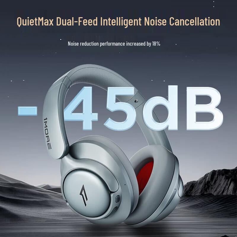 1MORE HC905S Aktives Bluetooth Over-Ear Headset mit Geräuschunterdrückung