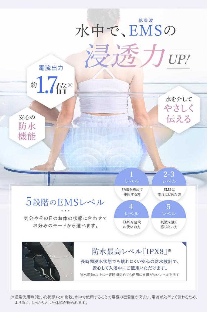 Featured in the EMS Power Up Wavewave Hydro Mat a foot mat for buttock training and hip perfect for buttock and sole perfect for bathtime or as a gift