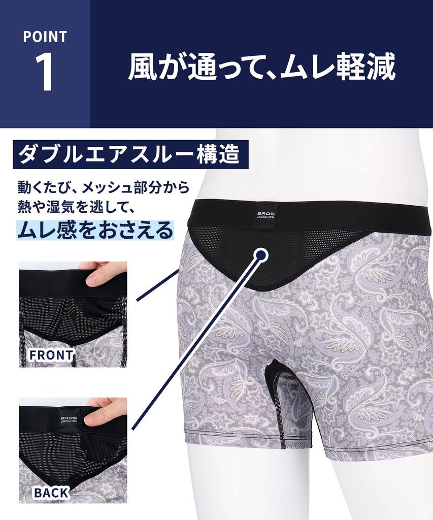 by Wacoal Boxer and design and LL [Bros Men] shorts, sweat-absorbing quick-drying (body fabric), stuffiness-reducing (front back), front-opening