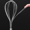 Stainless Steel Whisk FoodGrade Balloon Handheld Egg Beater for Culinary Creators, Home Cooks,