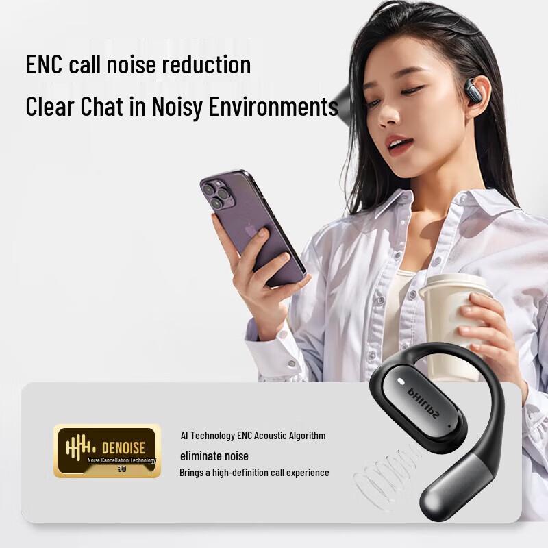 Philips TAA3719 Bone Conduction Bluetooth Headphones