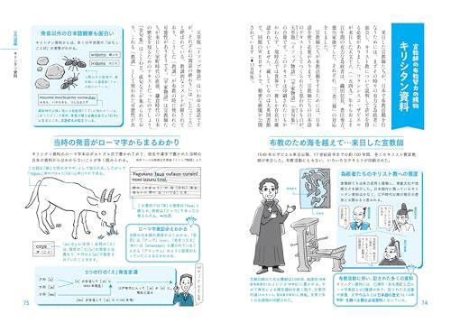 Learn the fascinating world of Japanese language history through illustrations
