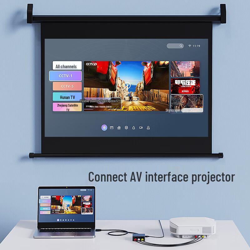 BIAZE HDMI to 3RCA AV Converter