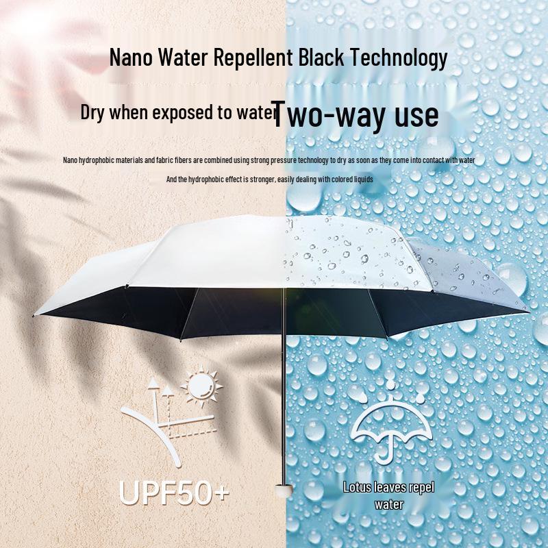 Women's Mini Pocket Folding Umbrella - High-End Sunscreen & Sunshade, Rain or Shine