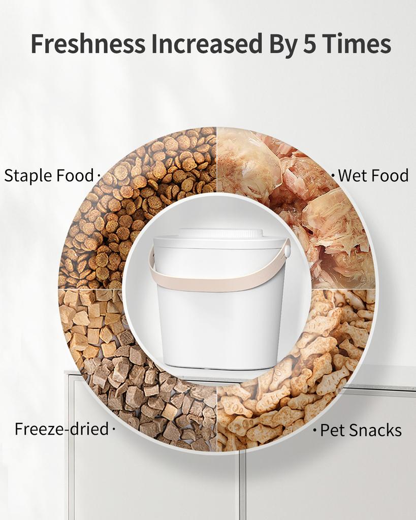 Vacuum Dog Food Storage Container Intelligent Rechargeable Cat Food Container Pet Food Storage