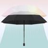 Automatic Umbrella with Print, NEED4YOU