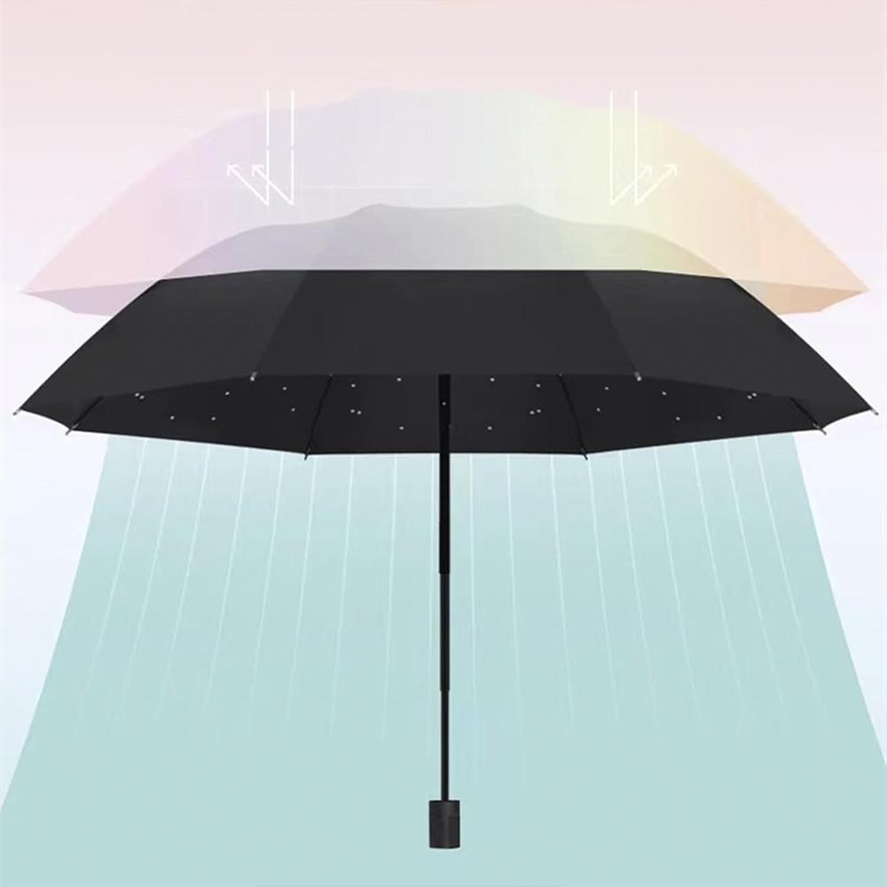 Automatic Umbrella with Print, NEED4YOU