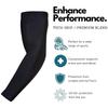 1Pcs Lymphedema Compression Arm Sleeve 20-30 Mmhg For Women Men Post Surgery Recovery Pain Relief Full Arm Brace
