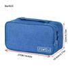 Portable 3-in-1 Travel Underwear Organizer