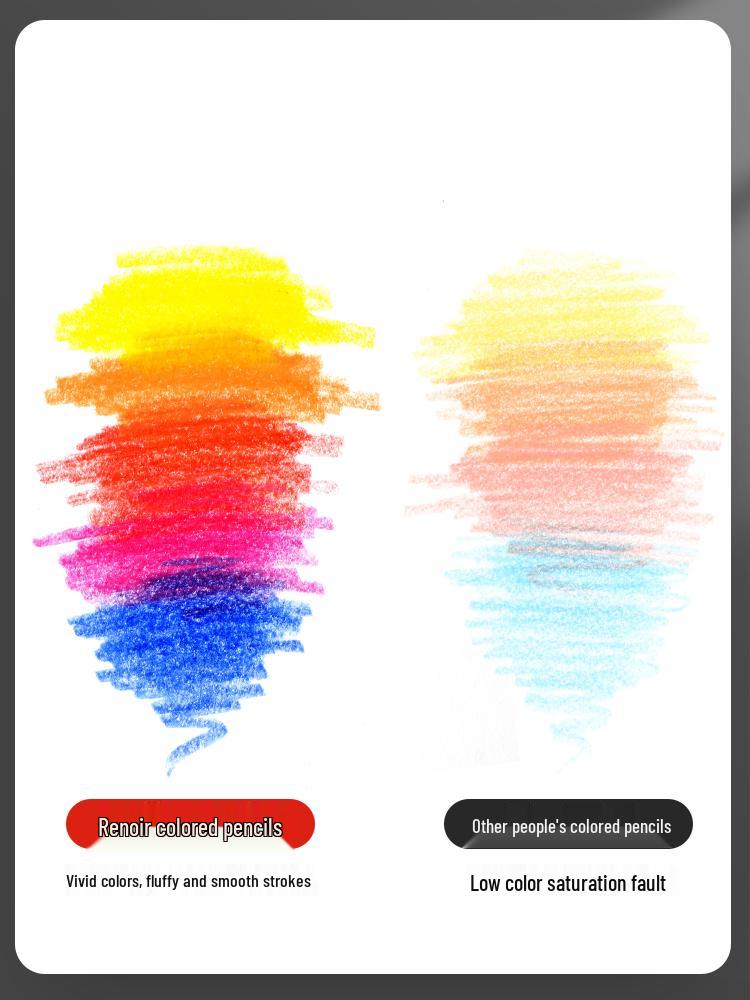 Marco Renoir Oil-based Water-soluble Colored Pencils, 120 Professional Colors, Hand-painted, Available In Sets of 72 or 48.