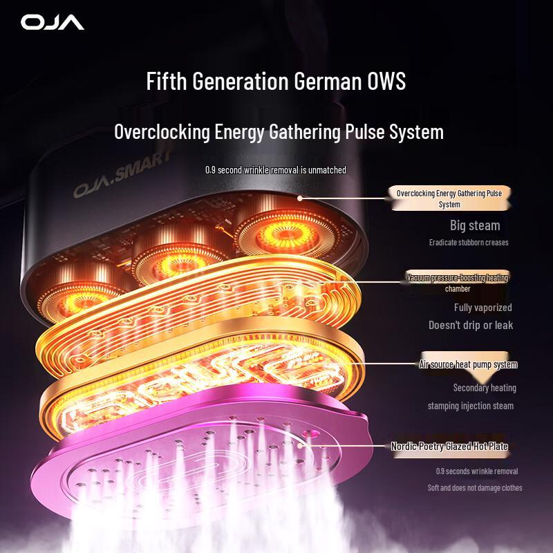 OJA Portable AI Smart Wrinkle Removal Handheld Garment Steamer