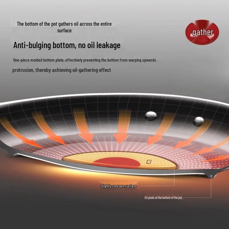 Supor Red Dot Non-stick Frying Pan