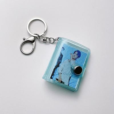 Ev Dekoru – Fotoğraf Albümleri