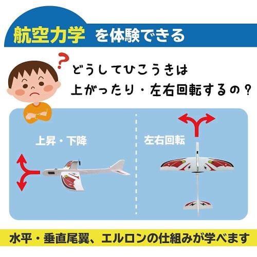 Electric Airplane Toy, Propeller Plane, 10 Seconds of Charge, 1 Minute of Flight, Easy for Beginners, Battery Operated, Model, Craft Plane