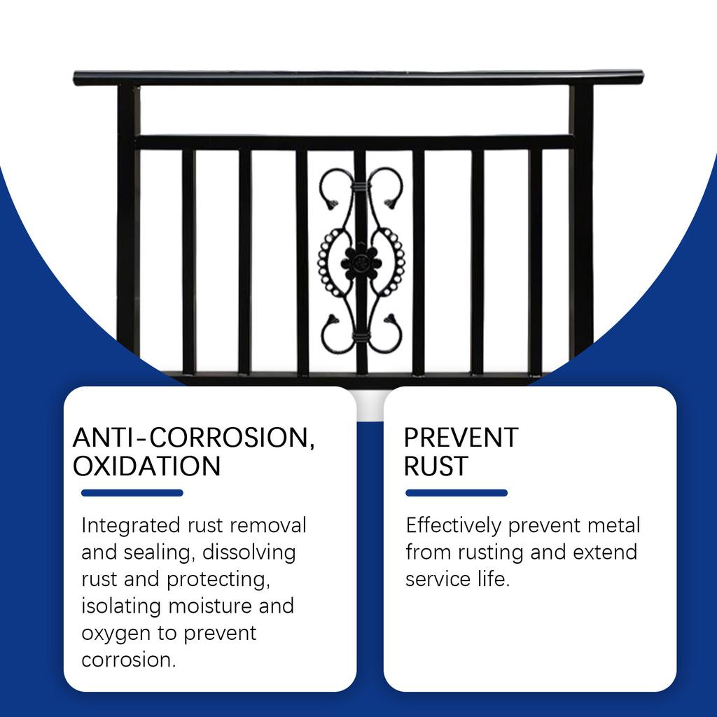Water Based Metal Paint Converts Existing Rust To Protective Coating With Corrosion Prevention and Night Application
