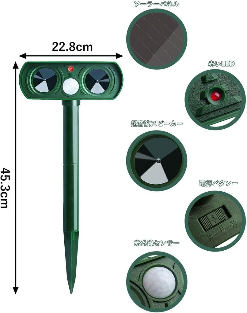 Latest Pest Ultrasonic Cat Cat Pest IUUHOK Ultrasonic Pest Control Animal Bird Cat Solar Standby 10m Detection Alarm Cat Dual Type and Set of 2 [2025
