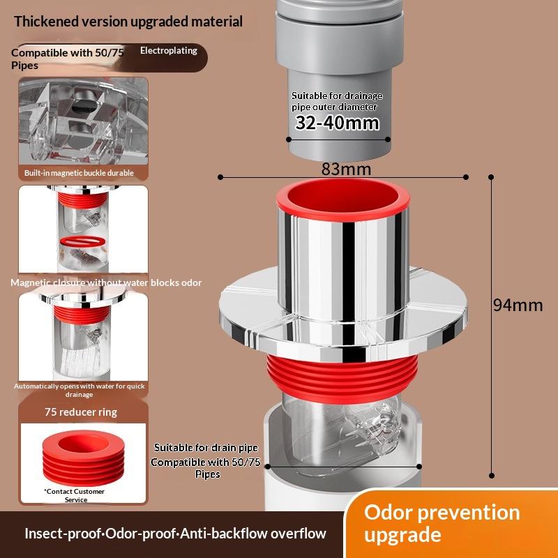 Кільце-ущільнювач каналізаційного отвору для ванної кімнати, проти запаху, герметичне, заглушка для каналізаційної труби кухонної мийки, з'єднувач-заглушка для підлогового зливу пральної машини, 1 шт.