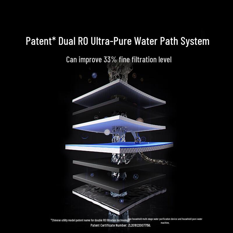 Mijia Xiaomi 1200G Pro Under-Sink Water Purifier