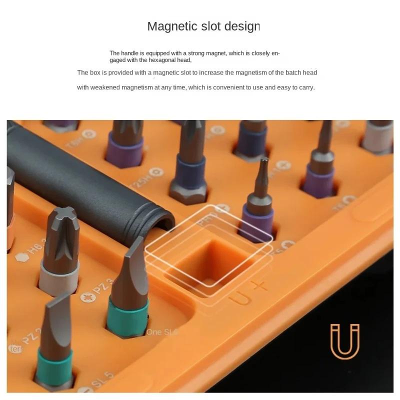 High hardness 42 in 1 effortless ratchet,rotatable magnetic screwdriver set,detachable handle,for home,office,school maintenance